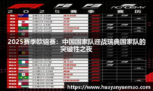 2025赛季欧锦赛：中国国家队迎战瑞典国家队的突破性之夜