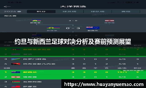 约旦与新西兰足球对决分析及赛前预测展望