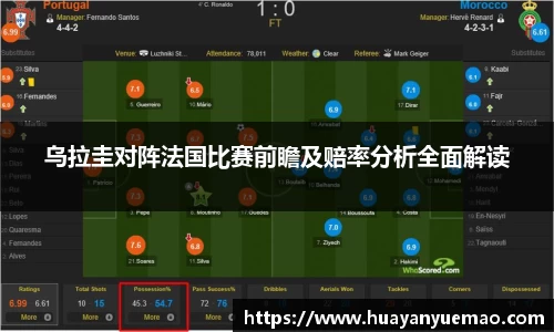 乌拉圭对阵法国比赛前瞻及赔率分析全面解读